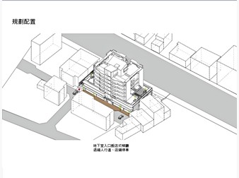 社區格局圖