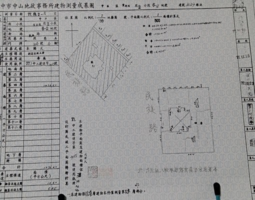 自由路二段口100坪起大面積好利用 - Image 11