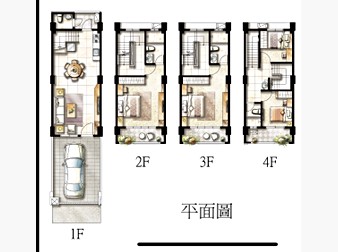 社區格局圖