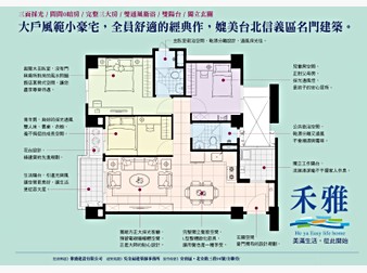 社區格局圖