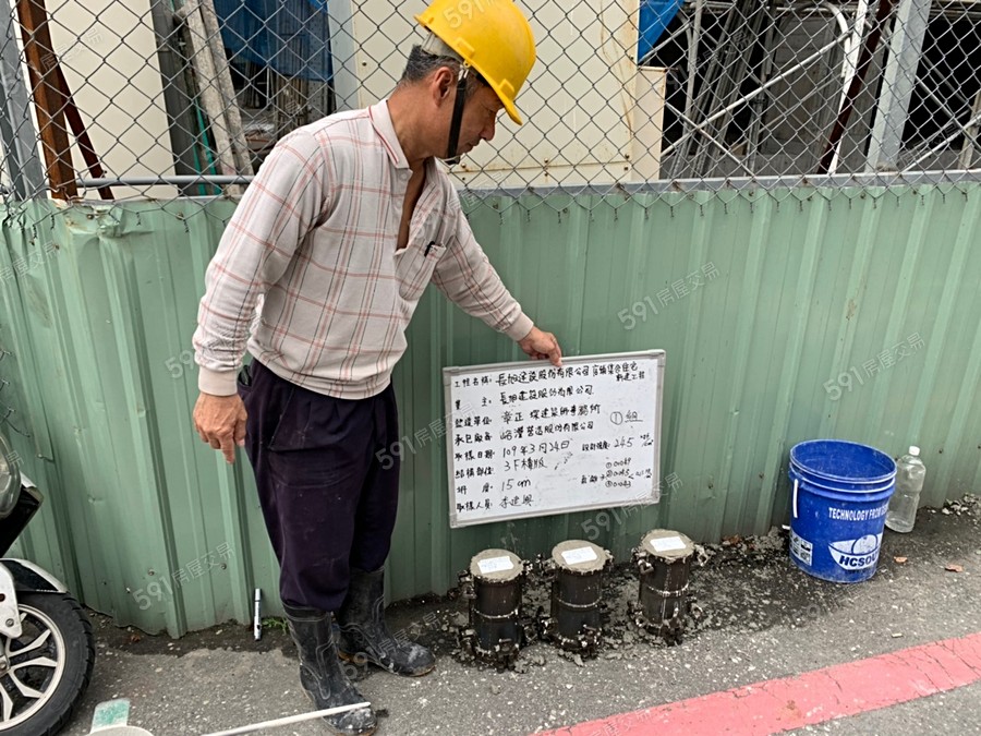 後站都心實景圖