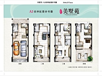 社區格局圖