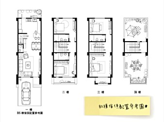 社區格局圖