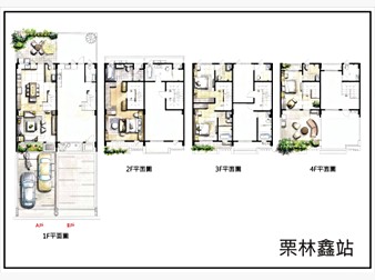 社區格局圖