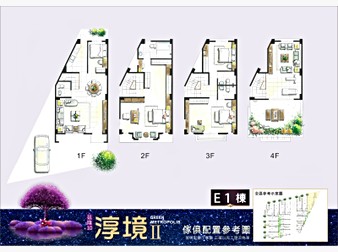 社區格局圖