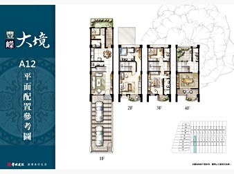 社區格局圖