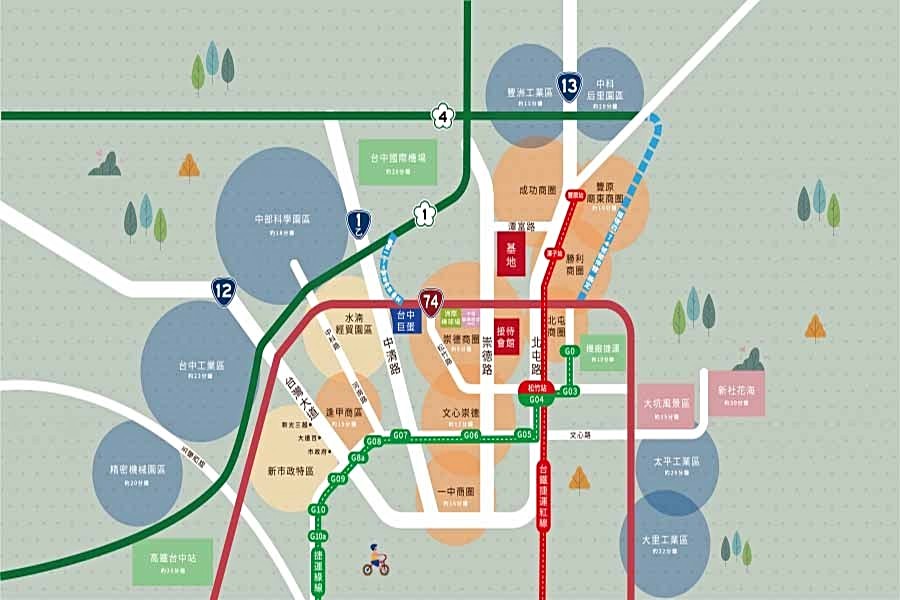 「順天豐華」交通方便生活機能佳