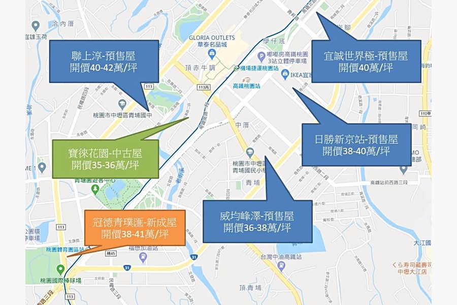 周圍建案比較