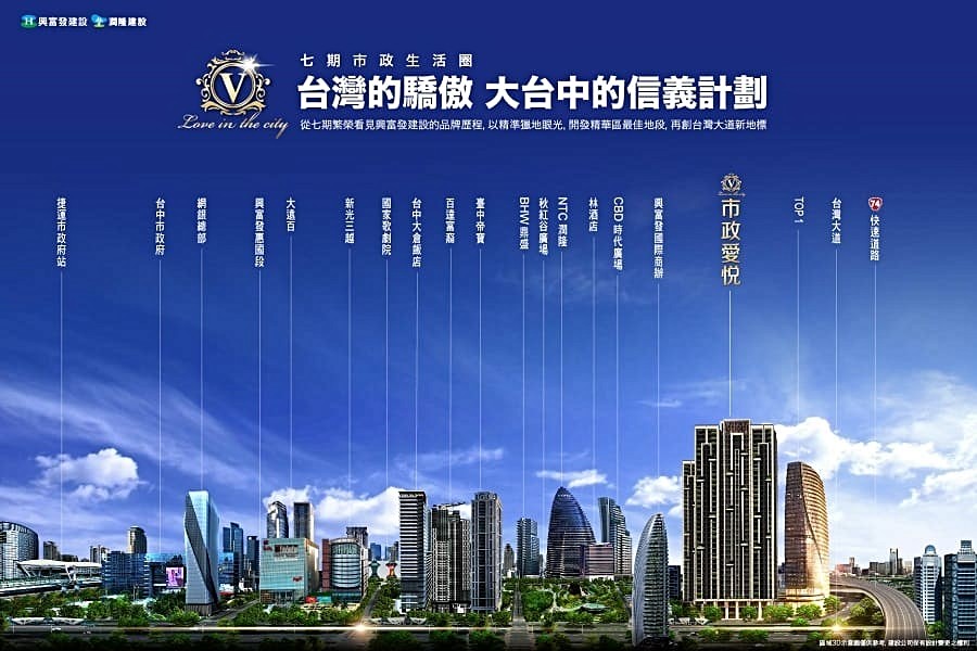 「市政愛悅」周邊機能圖