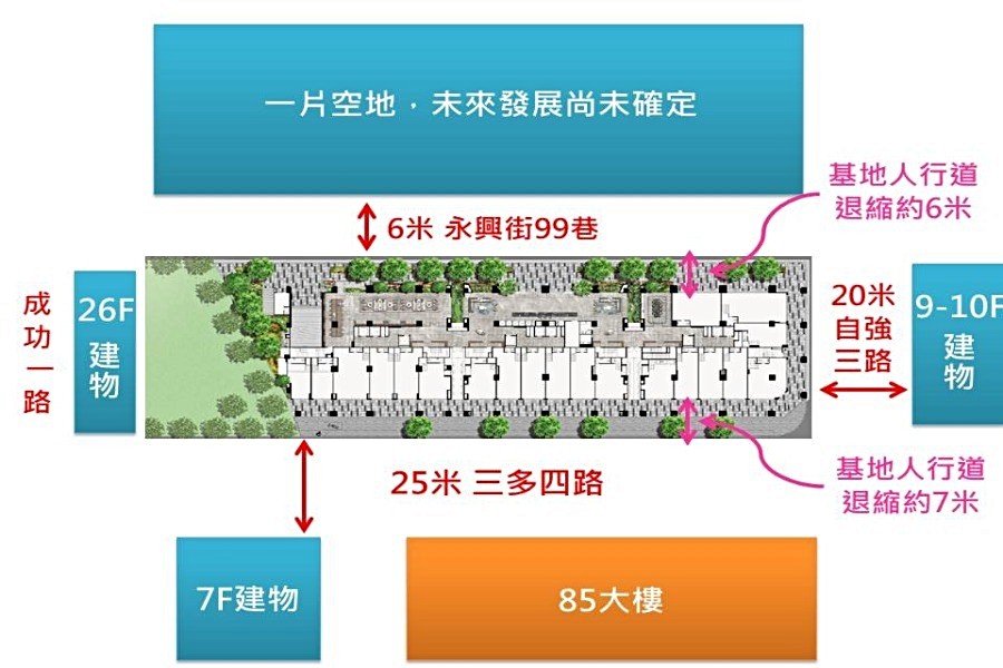 1樓平面+周邊現況