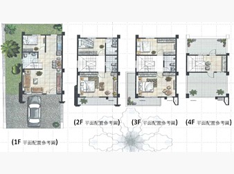 社區格局圖