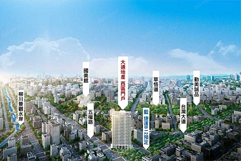 591資訊