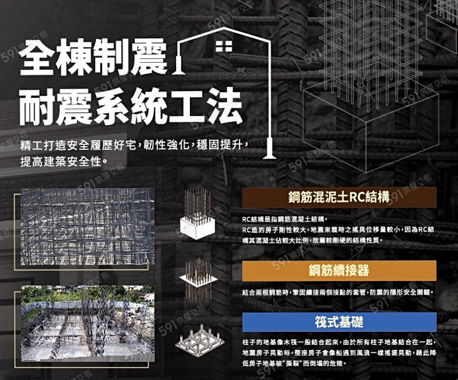 全邑臻美宣傳圖