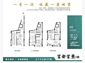 社區格局圖