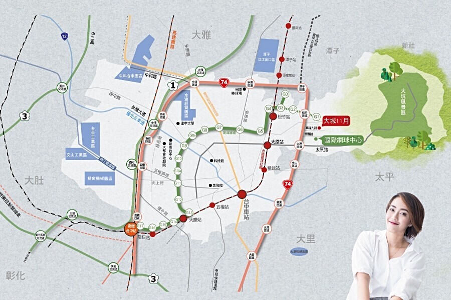 交通利多人口紅利帶動區域成長