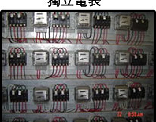 台南套房近安南醫院歷史博物館南枓(安南區)) - Image 5