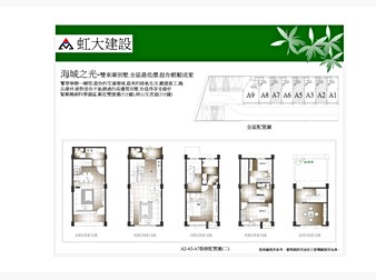 社區格局圖