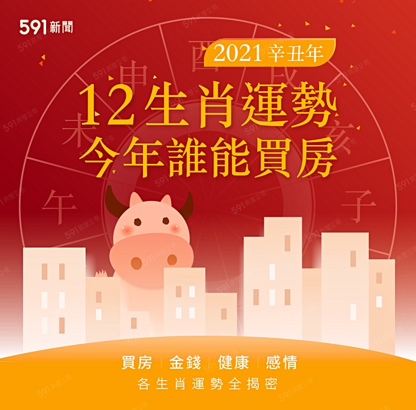 591資訊
