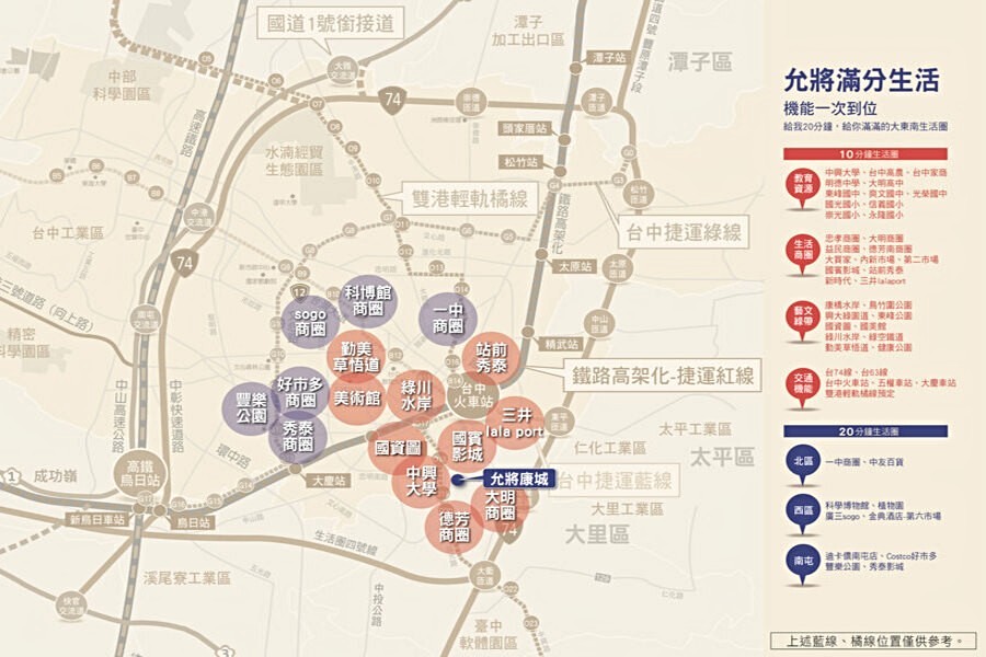 周邊商圈建設分佈圖。