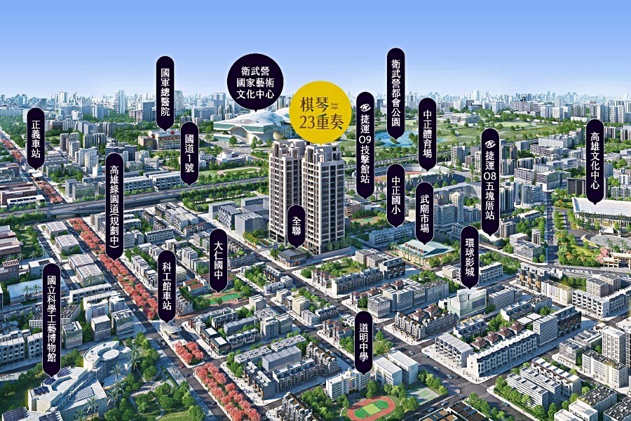 交通、生活機能佳(3D模擬示意圖)