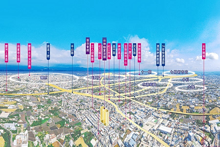 「坤聯富澄臻」位於社口商圈。