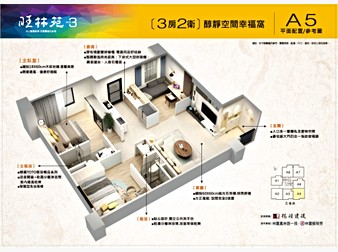 社區格局圖
