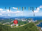 環境圖(9)