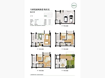 社區格局圖