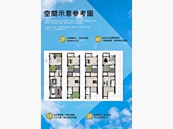 社區格局圖