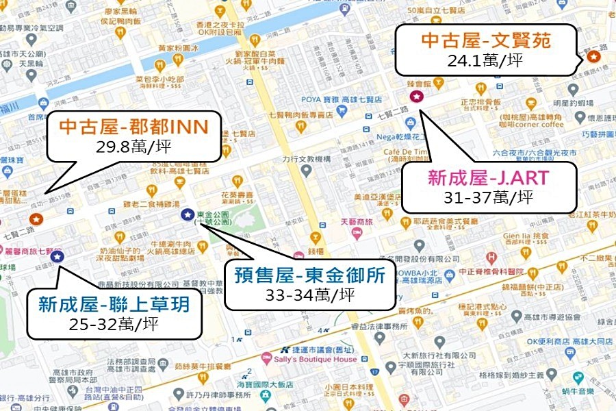 周邊行情圖
