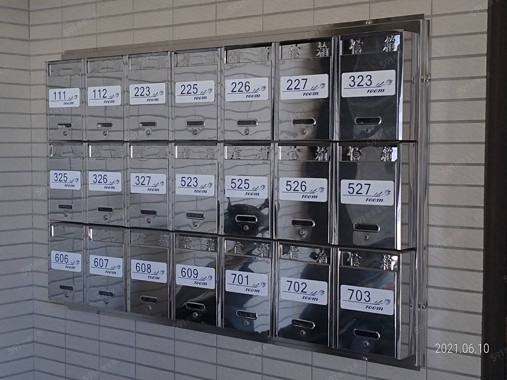各房專屬信箱