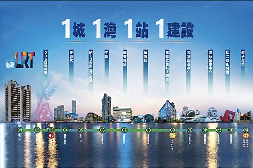 591資訊