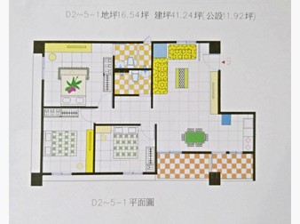 社區格局圖