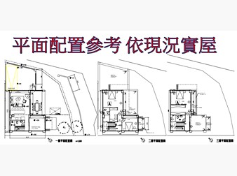 社區格局圖