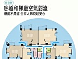 平面圖(2)