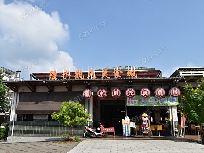 環境圖