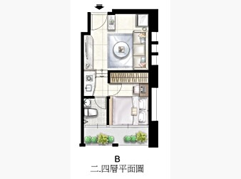 社區格局圖