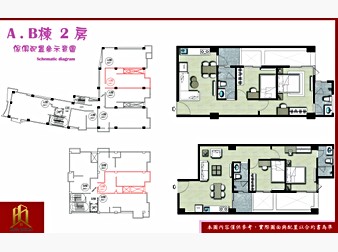 社區格局圖