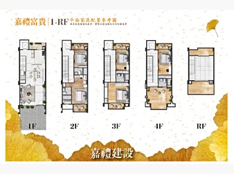 社區格局圖