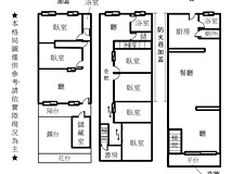 永吉路278巷信義區土地38.1..