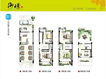 社區格局圖