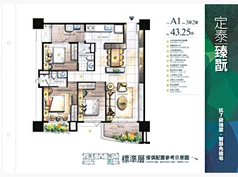 社區格局圖