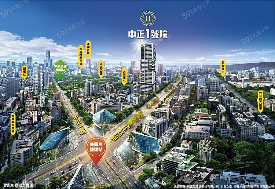 中正1號院交通圖