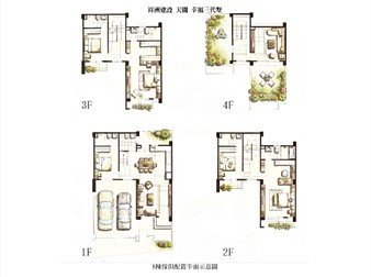 社區格局圖