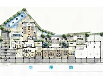 社區格局圖