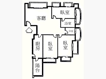 社區格局圖