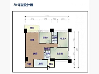 社區格局圖