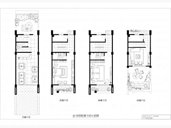 社區格局圖
