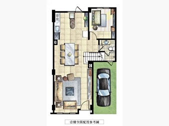 社區格局圖