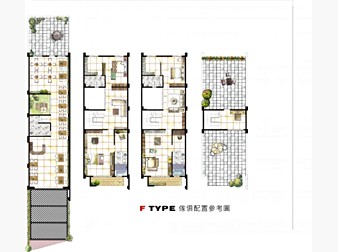 社區格局圖